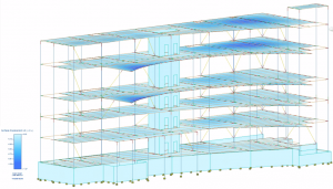蓝色建筑模型、结构分析